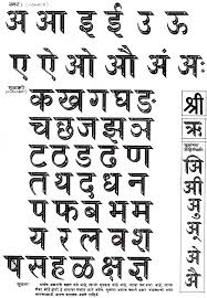 Atleast 1 number and 1 alphabet with example and meaning in hindi. What Are The Alphabets In The Hindi Language Quora