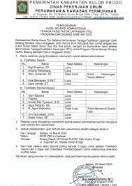 Смотреть gaji pendamping pkh скачать mp4 360p, mp4 720p. Dpupkp Hasil Seleksi Administrasi Tenaga Fasilitator Lapangan Tfl Program Dak Bidang Sanitasi 2020