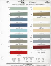 Image result for Twilight Turquoise 1962 Nova