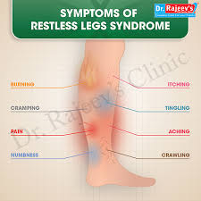 Peripheral neuropathy is a type of nerve damage that typically affects the feet and legs and sometimes affects the hands and arms. Homeopathic Treatment For Restless Leg Syndrome