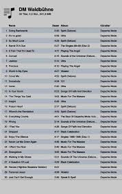 Pin By Birgit Kuppert On Depeche Mode Forever Depeche Mode So Much Love Album