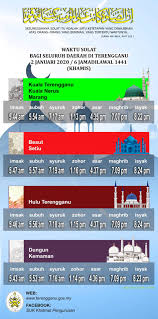 Waktu solat di kuala terengganu. Waktu Solat 2 1 2020 Khamis Suk Khidmat Pengurusan Facebook