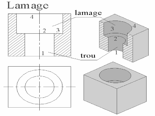 Fabrication d'une horloge à quantième perpétuel - Page 7 Images?q=tbn:ANd9GcRgMR20owvXutqNgEw10DASJgZtUe23e9NcaQsnt4xPkA&s=10