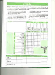 Lorsque terminé, le mot caché apparait en combinant les lettres restantes qui n'ont pas été rayées. Enquete Flavie Professeur Particulier De Maths