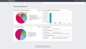 Cloud accounting that automatic generate full set of accounts for you! Invoicing Business Cloud Accounting Software Only At Rm 356 40 Year