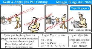 Ck Pak Tuntung Prediksi Pak Tuntung Kode Syair Pak Tuntung Pak Tuntung Hk Teka Teki Buku Gambar Lucu