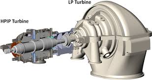 Thirty Megawatt Steam Turbine Model Download Scientific Diagram