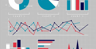 create interactive bar charts with javascript for data