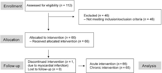 jci metabolic response to sodium glucose cotransporter 2