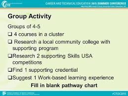 Clusters And Pathways How Should I Advise My Students