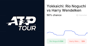Wendelken vs. Noguchi Odds & Predictions (Mar. 27, 2026)