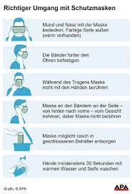 Coronavirus Mund Nasen Schutz Mei Infoeck At Das Jugendportal Des Landes Tirol