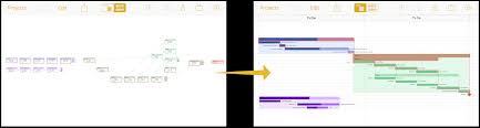 Omniplan 3 4 For Ios User Manual Working In The Project Editor