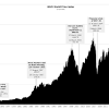 It is an investment research firm that provides stock indexes, portfolio risk and performance analytics, and governance tools to institutional. 1