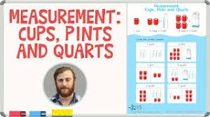 Using a container and measuring cups, explain the units of cups, pints, quarts, and gallons. Capacity Measurement Cups Pints And Quarts Math For 1st Grade Kids Academy Youtube