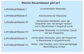 Jemandem die lohnabrechnung aushändigen, eine lohnabrechnung erstellen, eine lohnabrechnung kontrollieren, eine lohnabrechnung prüfen, jemandem die lohnabrechnung zuschicken. Was Muss Ich Bei Der Gehaltsabrechnung Beachten