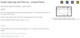 Rough Opening For Door Adnanali Co