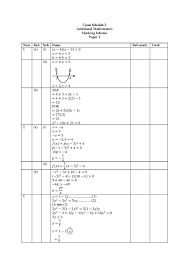 Absolute value function inverse function. 3 3 I Love Additional Mathematics 3 3