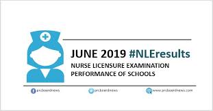 Bs in nutrition and dietetics. June 2019 Nursing Board Exam Nle Result Performance Of Schools Prc Board News