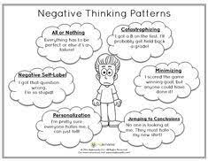 Download stinking thinking worksheets for free. 83 Stinking Thinking Ideas Coping Skills School Social Work Counseling Activities