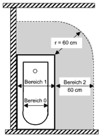 Der link zu der seite. Http Ibn Ch Homepageschule Schule Gibz 13 Regeln Der Technik 13 07 Trennen Klemmen Schalten 13 07 Tennen Klemmen Schalten Pdf