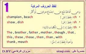 تحميل كتاب قواعد نطق الحروف الانجليزية أول درس يتم تدريسه في اللغة الانجليزية هو الحروف الانجليزية في هذا الالبوم ستت spelling rules learn english learning