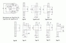 Maryland Metrics Technical Data Chart Flanges Din En 1092 1