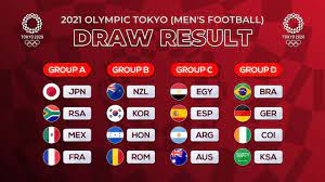 They will face south africa, mexico and france. 2021 Olympics Tokyo Draw Result Group Stage Jungsa Football Youtube