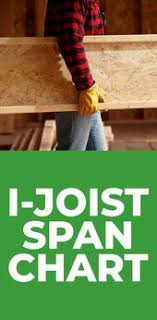 I Joist Span Chart Laminated Veneer Lumber Diy Wood Floors Wood Box Design