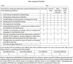 Over the last 2 weeks, how often have you been bothered. Validacion Y Utilidad De La Encuesta Phq 9 Patient Health Questionnaire En El Diagnostico De Depresion En Pacientes Usuarios De Atencion Primaria En Chile