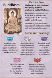 Helpful Meditation Tips For Game Of Thrones Gameofthrones Buddhism Beliefs Buddhism Meditation Buddhist Meditation