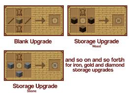 Improved Backpacks Mods Minecraft Curseforge