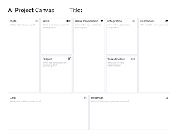 The project team canvas is a tool that helps you to talk about important things and commit to for a happy, productive and successful project. Introducing The Ai Project Canvas By Jan Zawadzki Towards Data Science