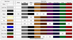 Excel Best Examples Of Charts