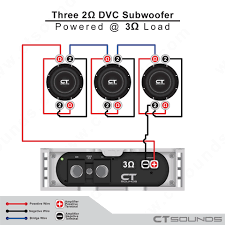 Most obviously, the total impedance of the driver can be changed. Three Speaker 2 Ohm Dual Voice Coil Ct Sounds