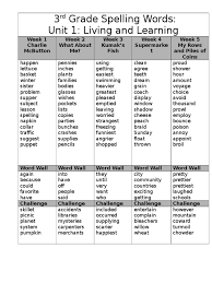 Play word search play fill in the blank play spelling soup play bink bonk. 3 Grade Spelling Words Unit 1 Living And Learning Nature
