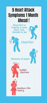 Pin On Gezondheid