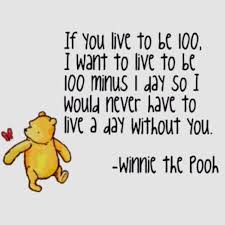 Pooh Quotes 100 Quotesgram