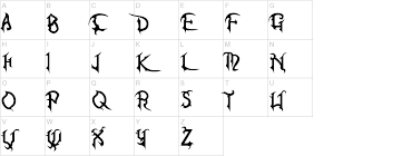 If you are a gamer then you can understand that how important is an unique free fire stylish name is required in profile, clan and guild. Kingdom Hearts Font Urbanfonts Com