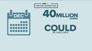 Pay Americans 1 500 To Get Covid 19 Vaccine Ex Congressman Says 12news Com