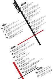 30 Table Of Contents Layout Designs Best Design Options Contents Layout Table Of Contents Design Graphic Design Letters