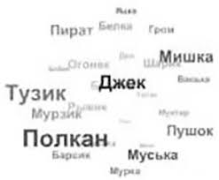 Выбор клички для птиц: список имен, советы