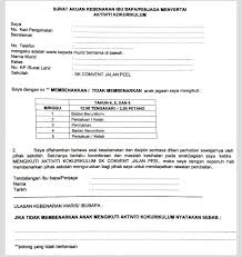 Terdapat banyak jenis kegiatan kokurikulum di sekolah. Hebahan Kepada Semua Ibu Bapa Sk Convent Jalan Peel Facebook