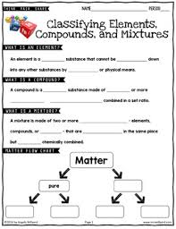 chemistry classifying matter elements compounds mixtures think pair share