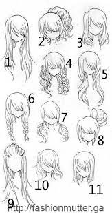 Draw Realistic Hair Dessin Cheuveux Cheveux Dessin Comment Dessiner Des Cheveux