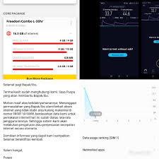 Your daftar paket 10mb indosat pics are ready in this page. Paket Kuota Internet Indosat Tetap Pakai Fup Media Konsumen