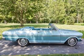Image result for Marine Aqua 1963 Nova
