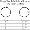 Ringgrößenmesser und ringstock us größen: 1