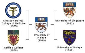 University malaya medical centre (ummc) is one of the organisations in the ministry of higher education. Welcome To Faculty Of Medicine