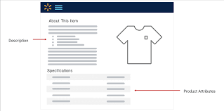 Walmart inventory management app walmart marketplace api is comprised of two groups: How To Sell On Walmart Marketplace The Definitive Guide Zentail Blog